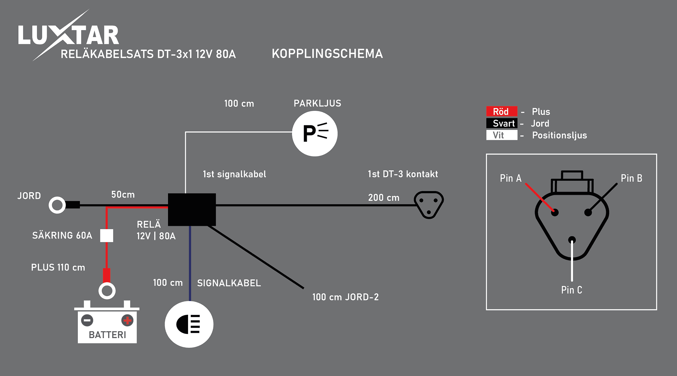 Relay Wiring Kit DT-3, 1 light - Bild 3