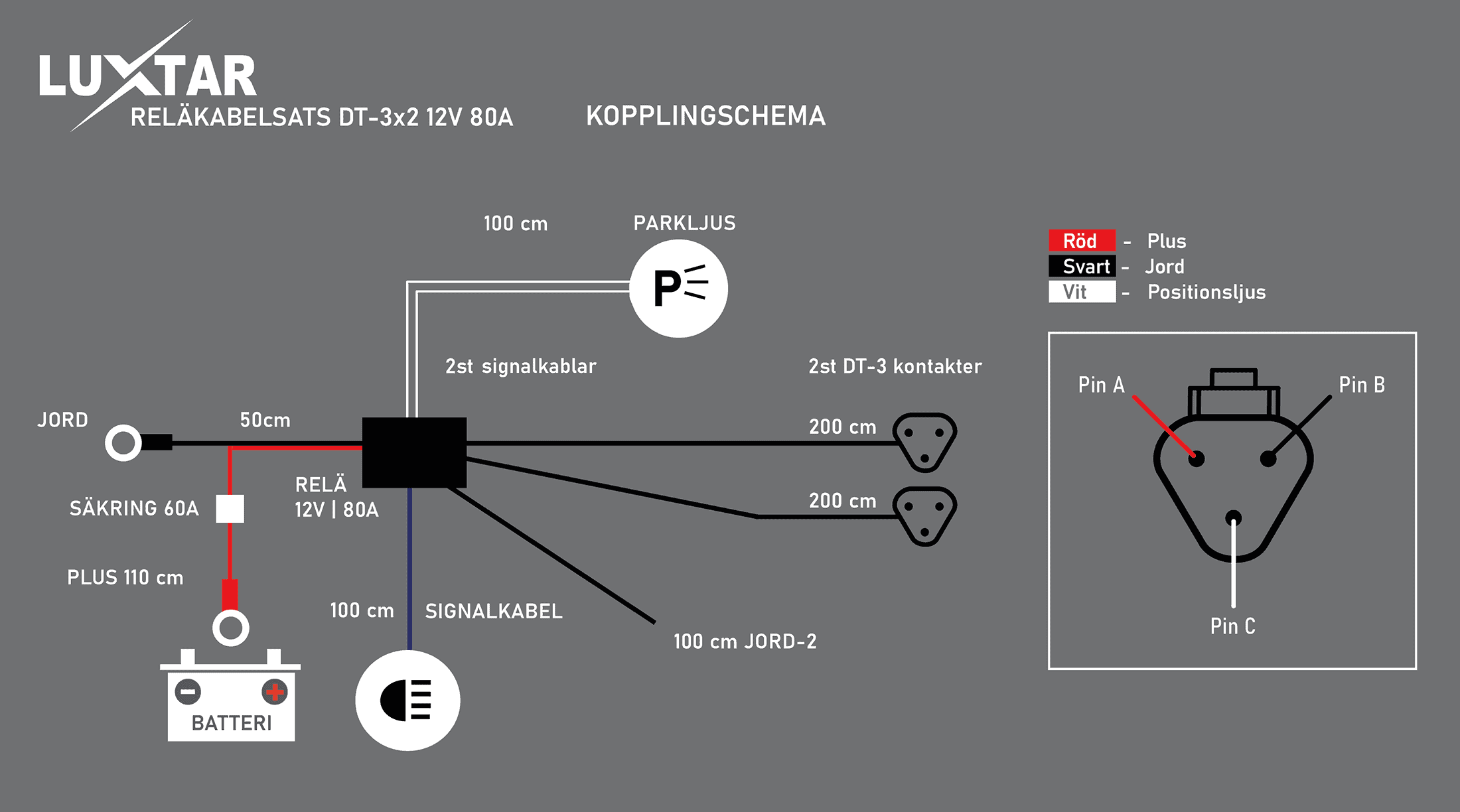 Relay Wiring Kit DT-3, 2 lights - Bild 3