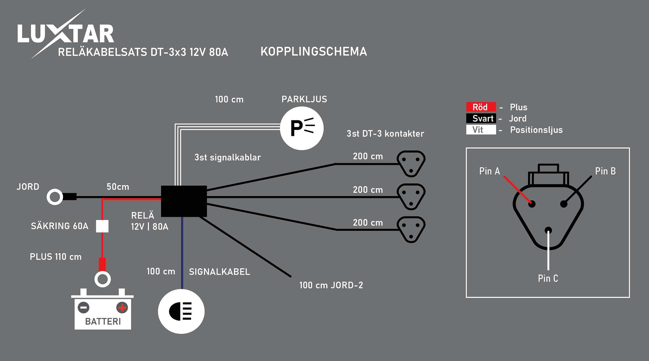 Relay Wiring Kit DT-3, 3 lights - Bild 3