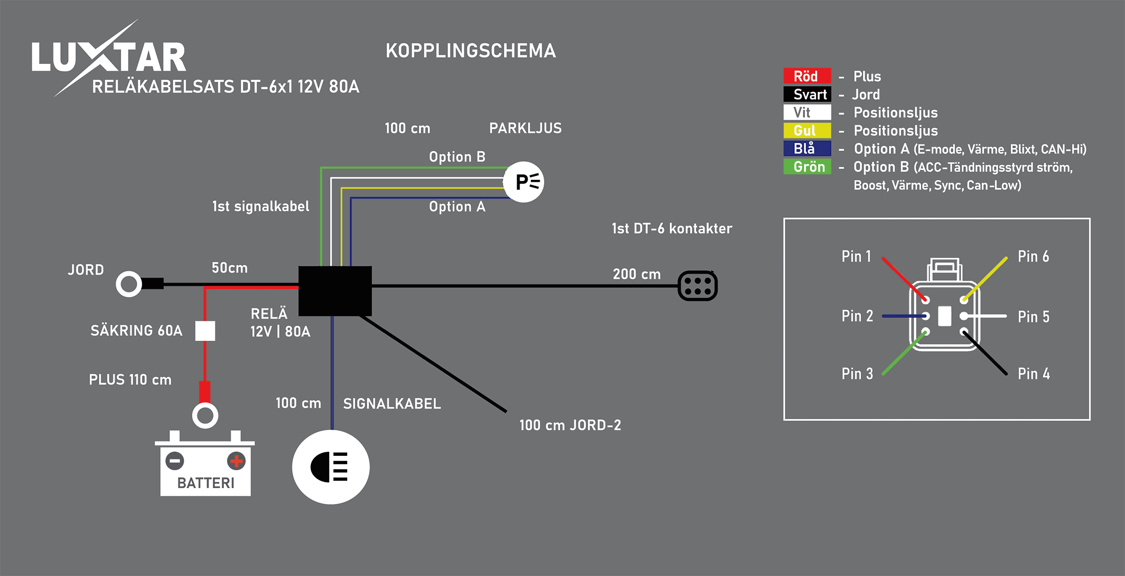 Relay Wiring Kit DT-6, 1 light - Bild 3
