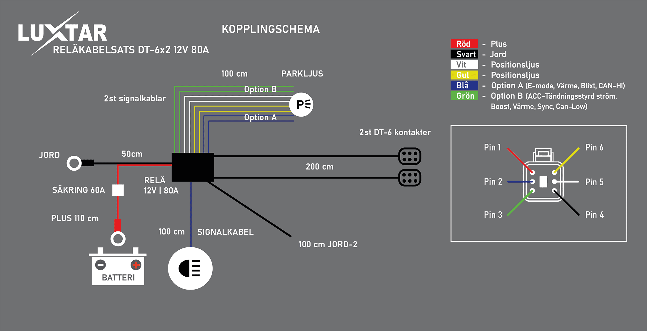 Relay Wiring Kit DT-6, 2 lights - Bild 3