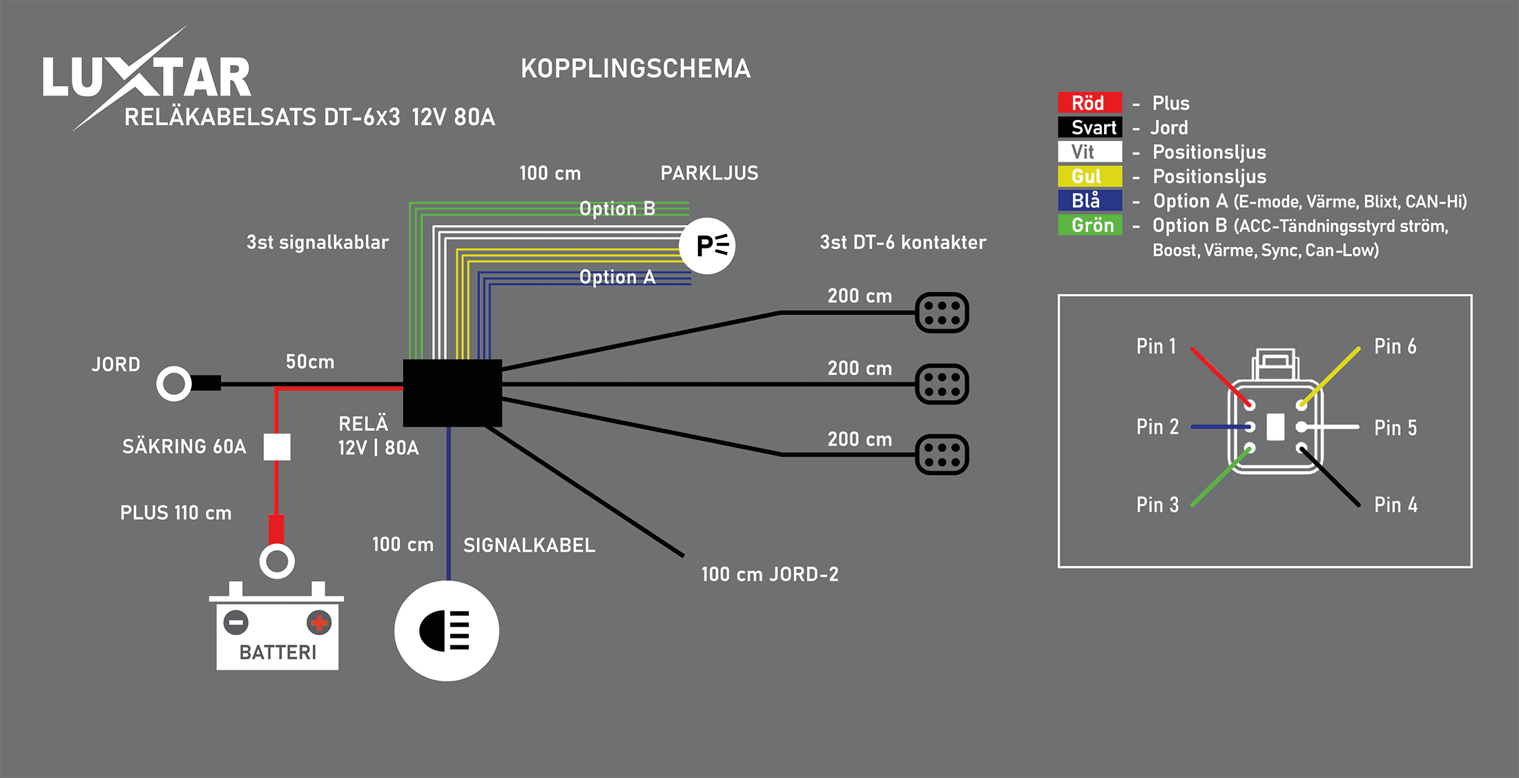 Relay Wiring Kit DT-6, 3 lights - Bild 3