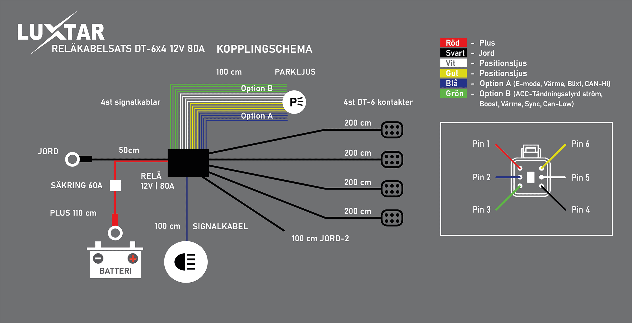 Relay Wiring Kit DT-6, 4 lights - Bild 3